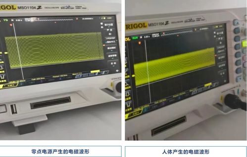 等微子能量艙與創新醫療器械背后的計算機技術驅動